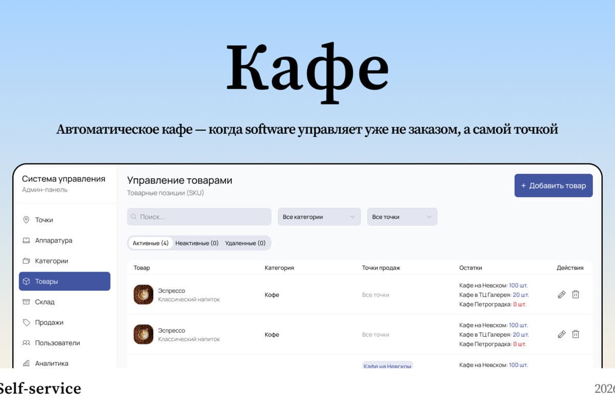 Автоматическое кафе