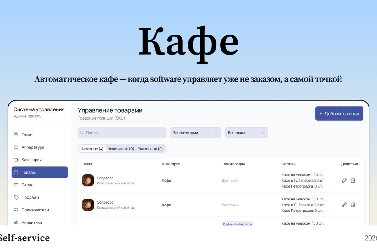 Автоматическое кафе