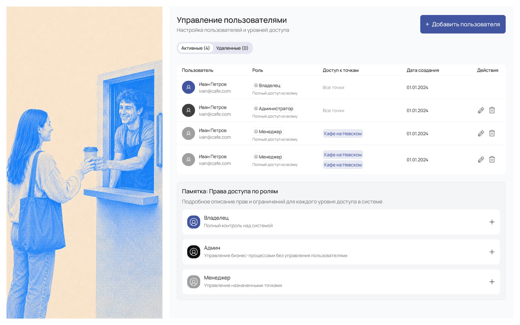 Автоматическое кафе
