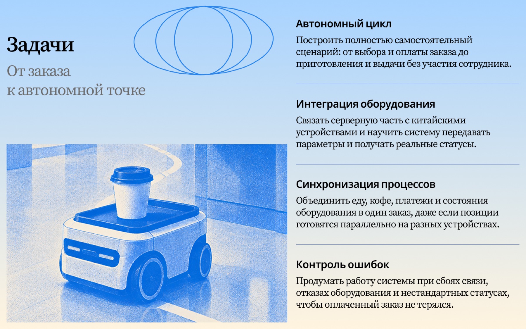 Автоматическое кафе