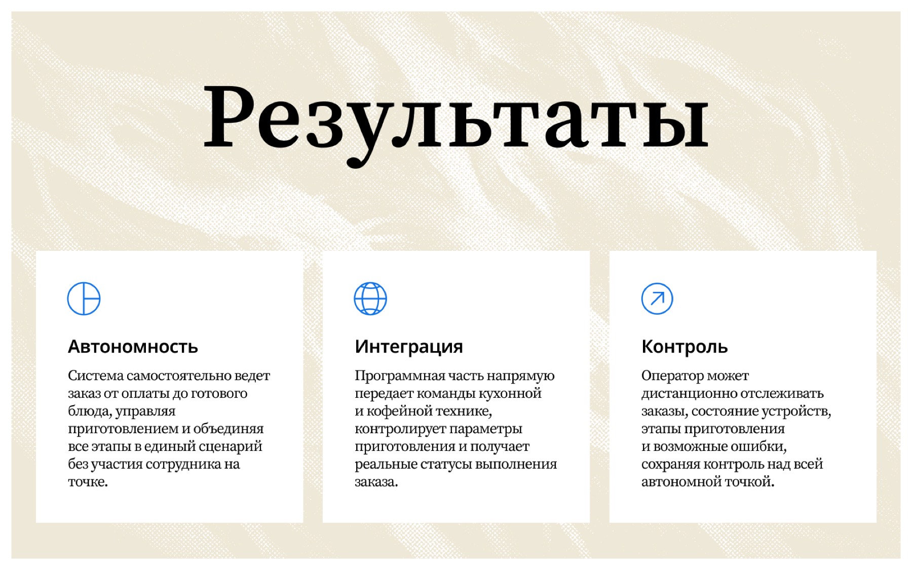 Автоматическое кафе