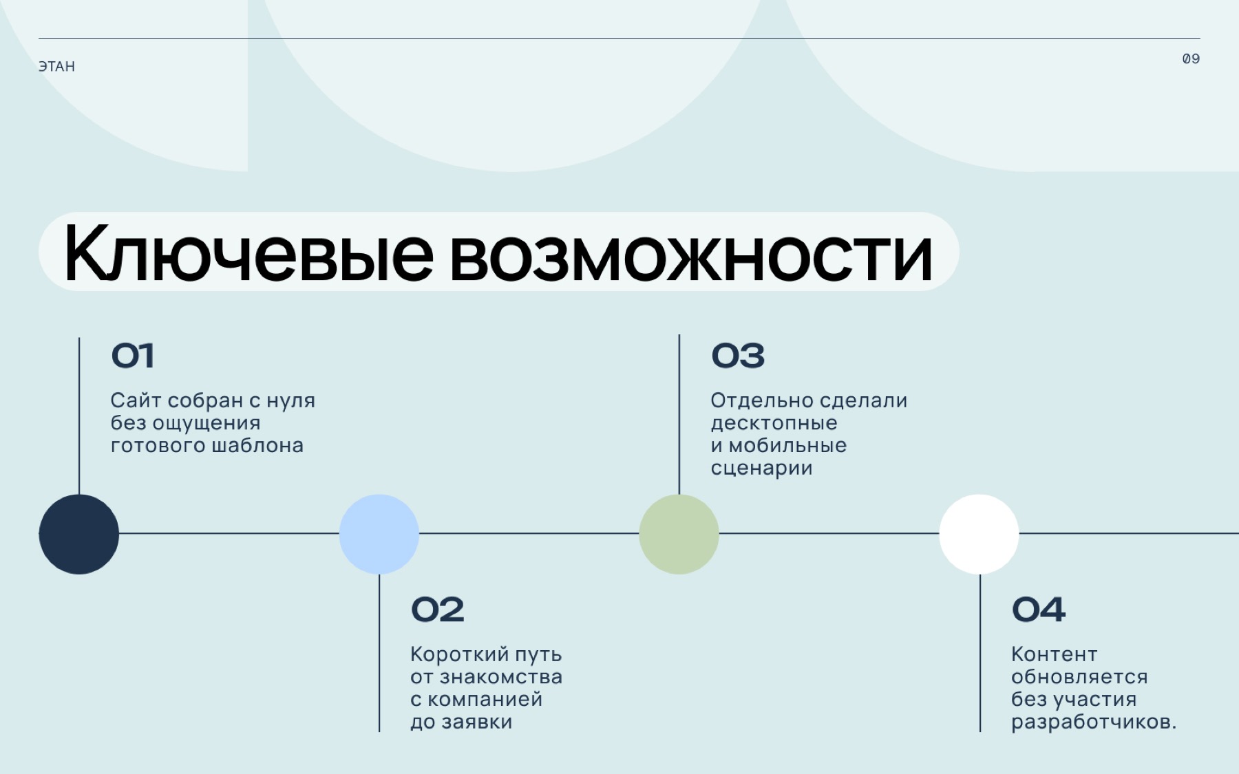 ЭТАН