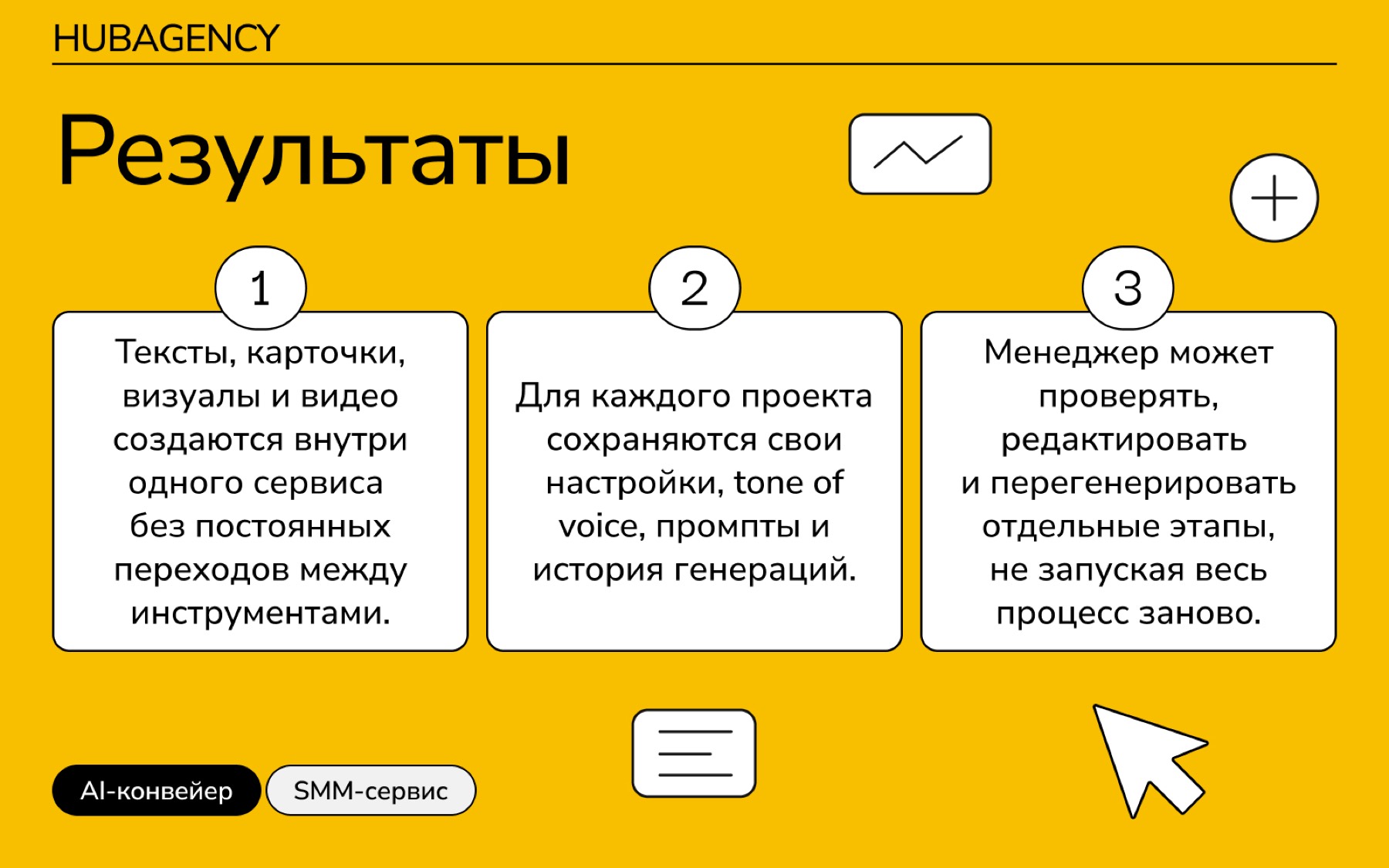 HubAgency