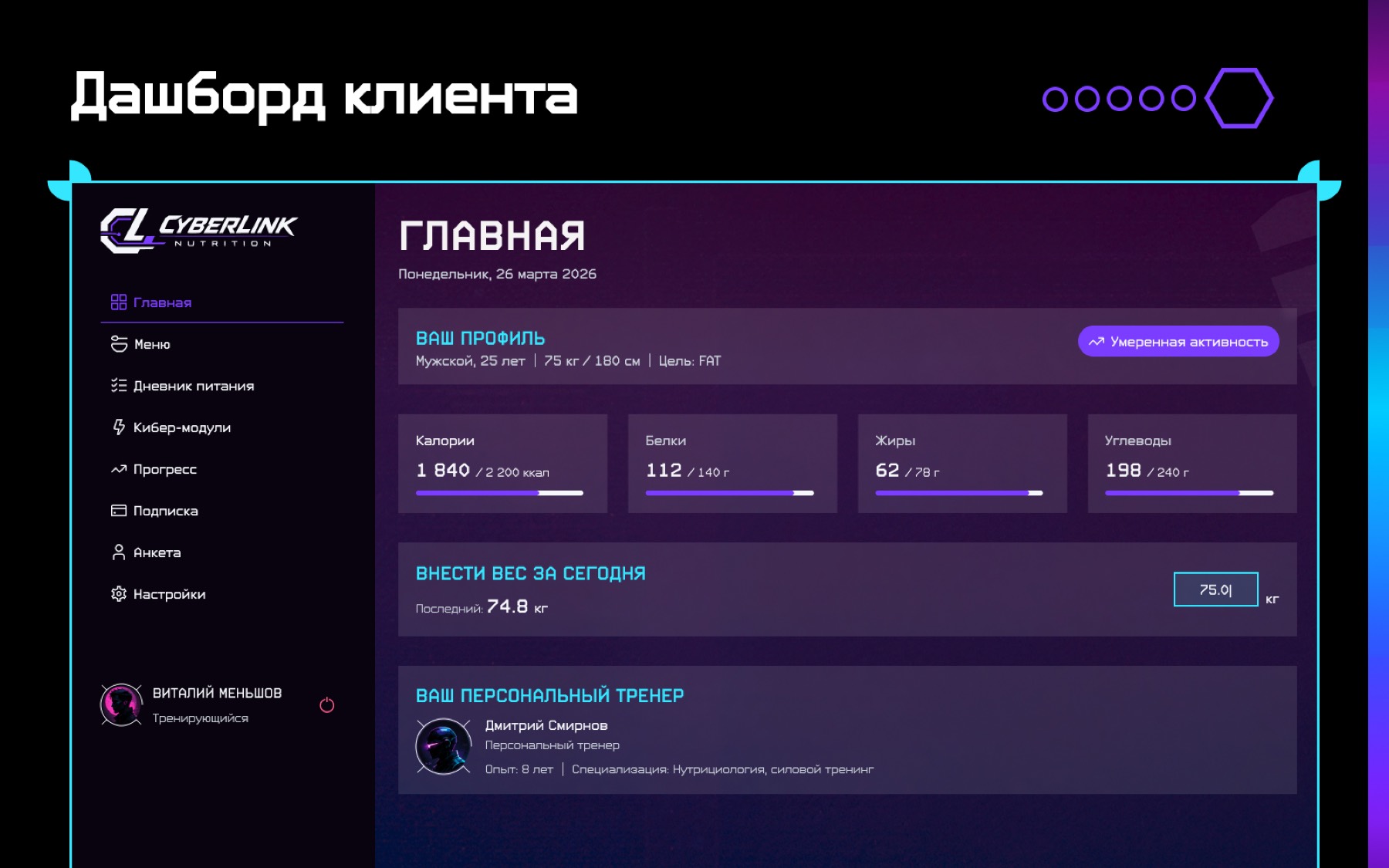 Платформа питания