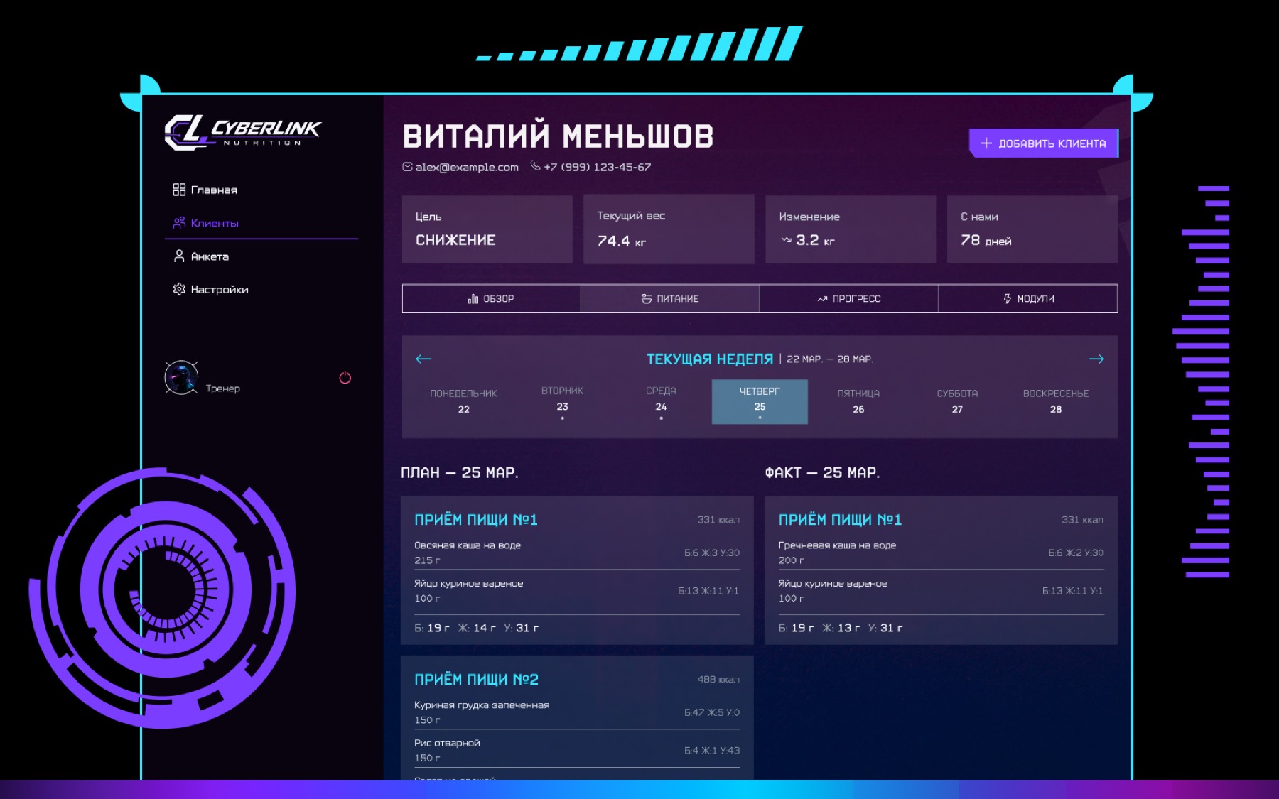 Платформа питания